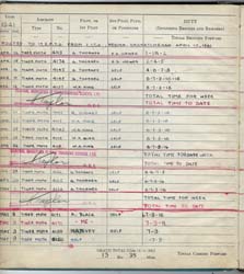 1941s0412-EDW Canada Log Pg 1a