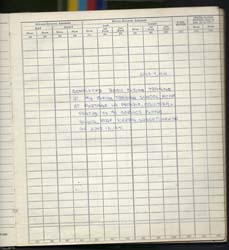 1941s0412-EDW Canada Log Pg 5b